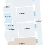 3-комнатные квартиры